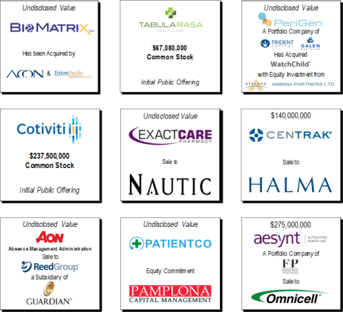 Healthcare IT & Services