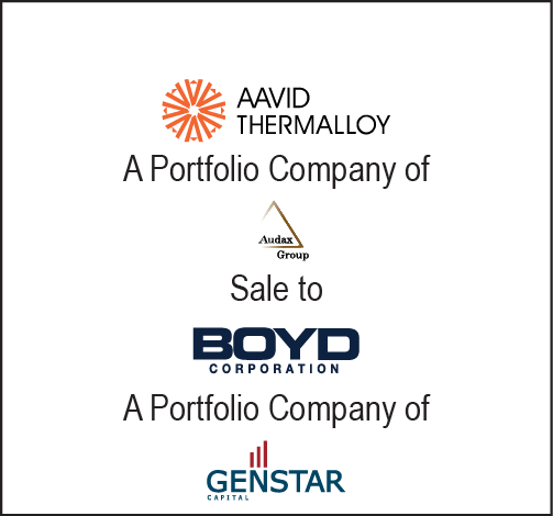 Aavid Thermalloy