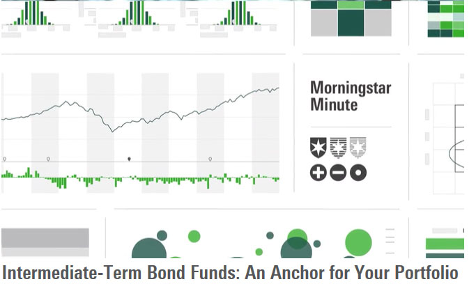 Morningstar Minute