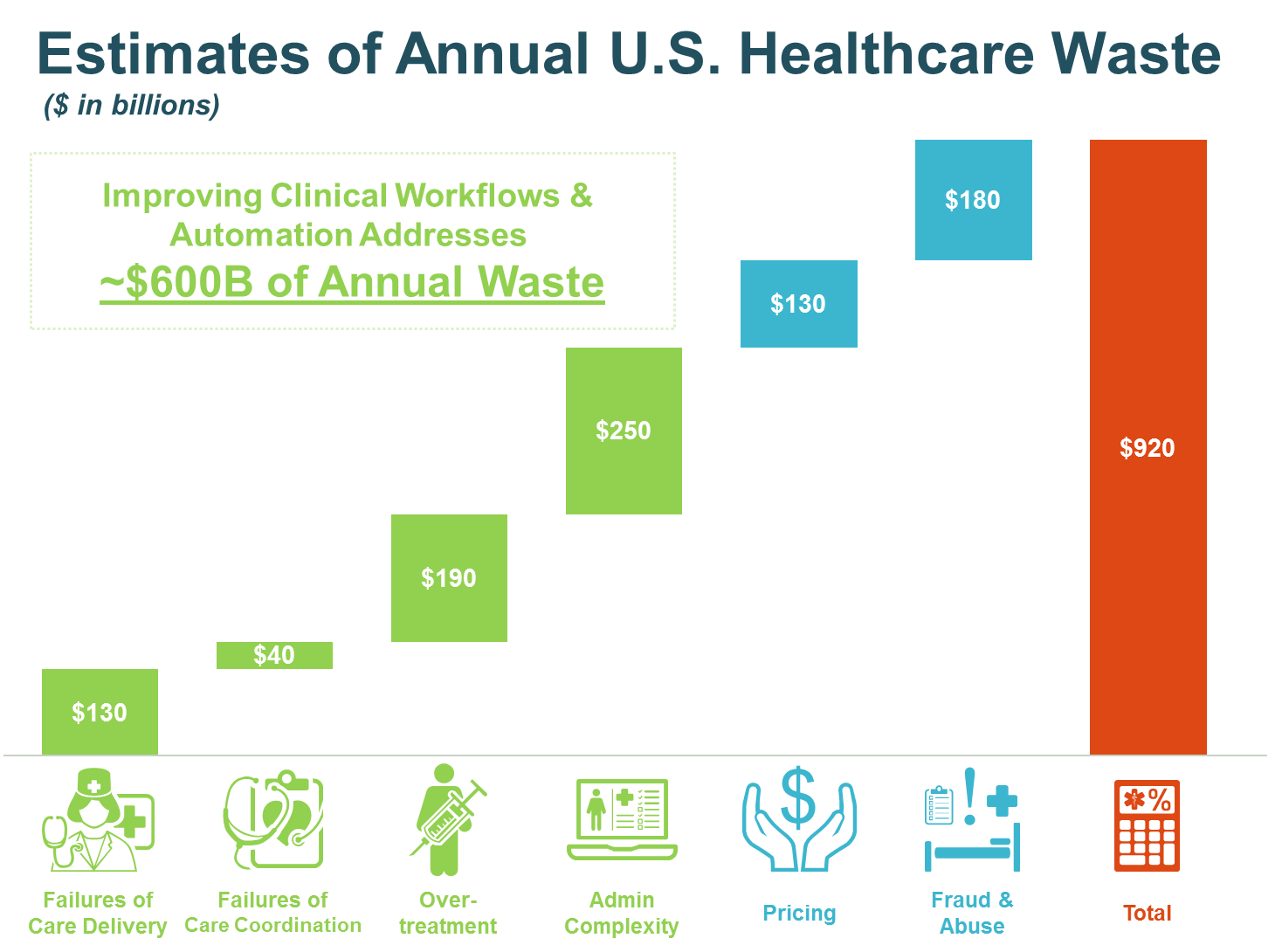 charting-the-last-mile-of-care-baird