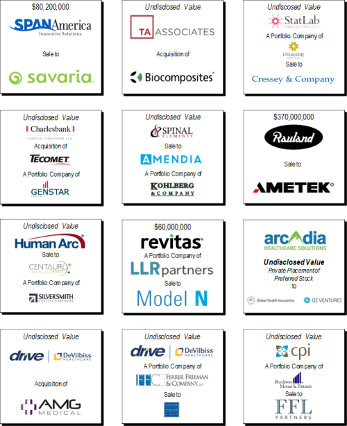 M&A Advisory Assignments