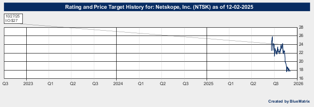 Netskope, Inc.